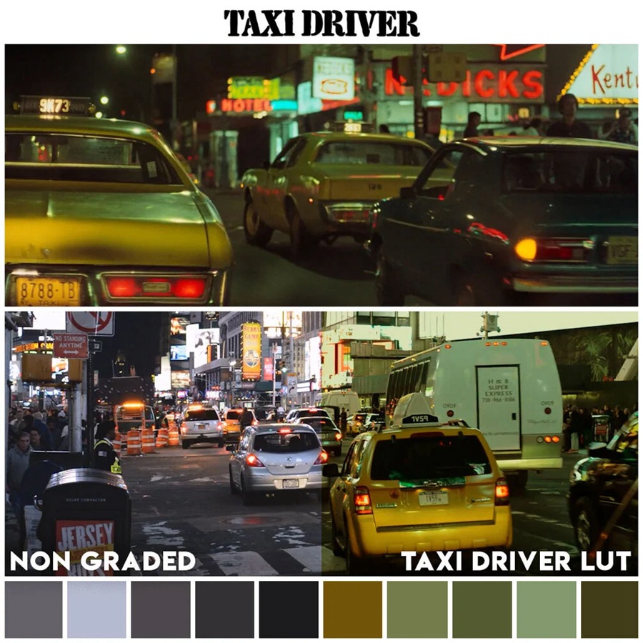 【出租车司机1976】Movieluts – Taxi Driver LUT 好莱坞电影美学黄绿色颜色分级专业LUT 插件预设 第3张