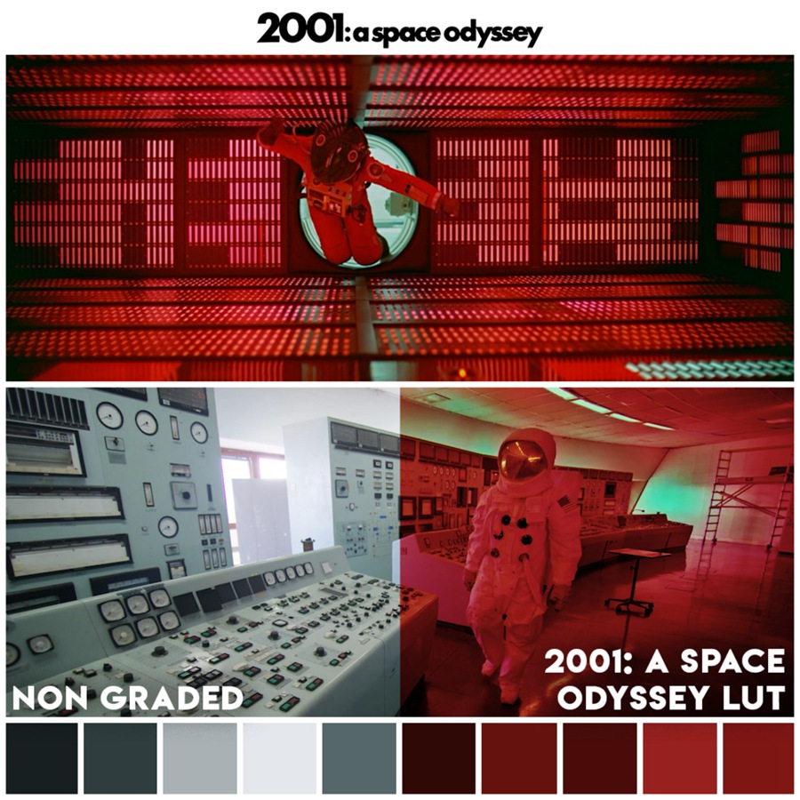 《2001太空漫游》Movie LUTs – 2001 A Space Odyssey LUTs 好莱坞电影美学深红沙棕色巧克力色颜色分级专业LUT 插件预设 第2张
