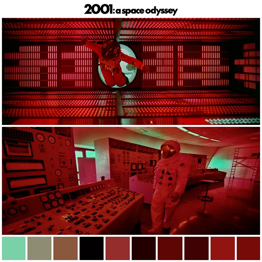 《2001太空漫游》Movie LUTs – 2001 A Space Odyssey LUTs 好莱坞电影美学深红沙棕色巧克力色颜色分级专业LUT 插件预设 第3张