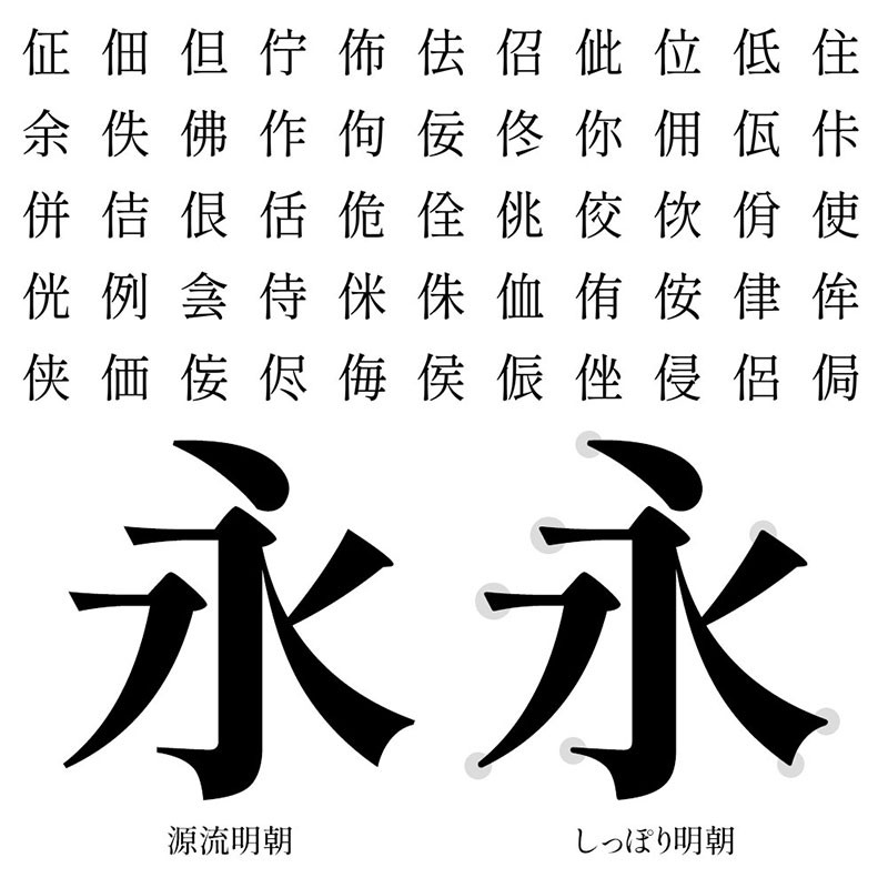 しっぽり明朝日文字体，免费可商用 设计素材 第5张