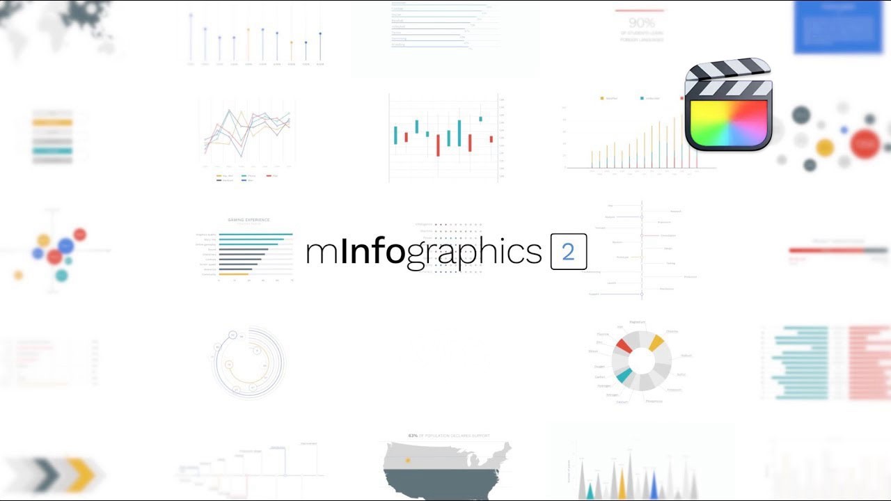 FCPX插件：110种环形饼状图柱状图圆形趋势图信息数据动画预设 MotionVFX mInfographics 2 , 第1张