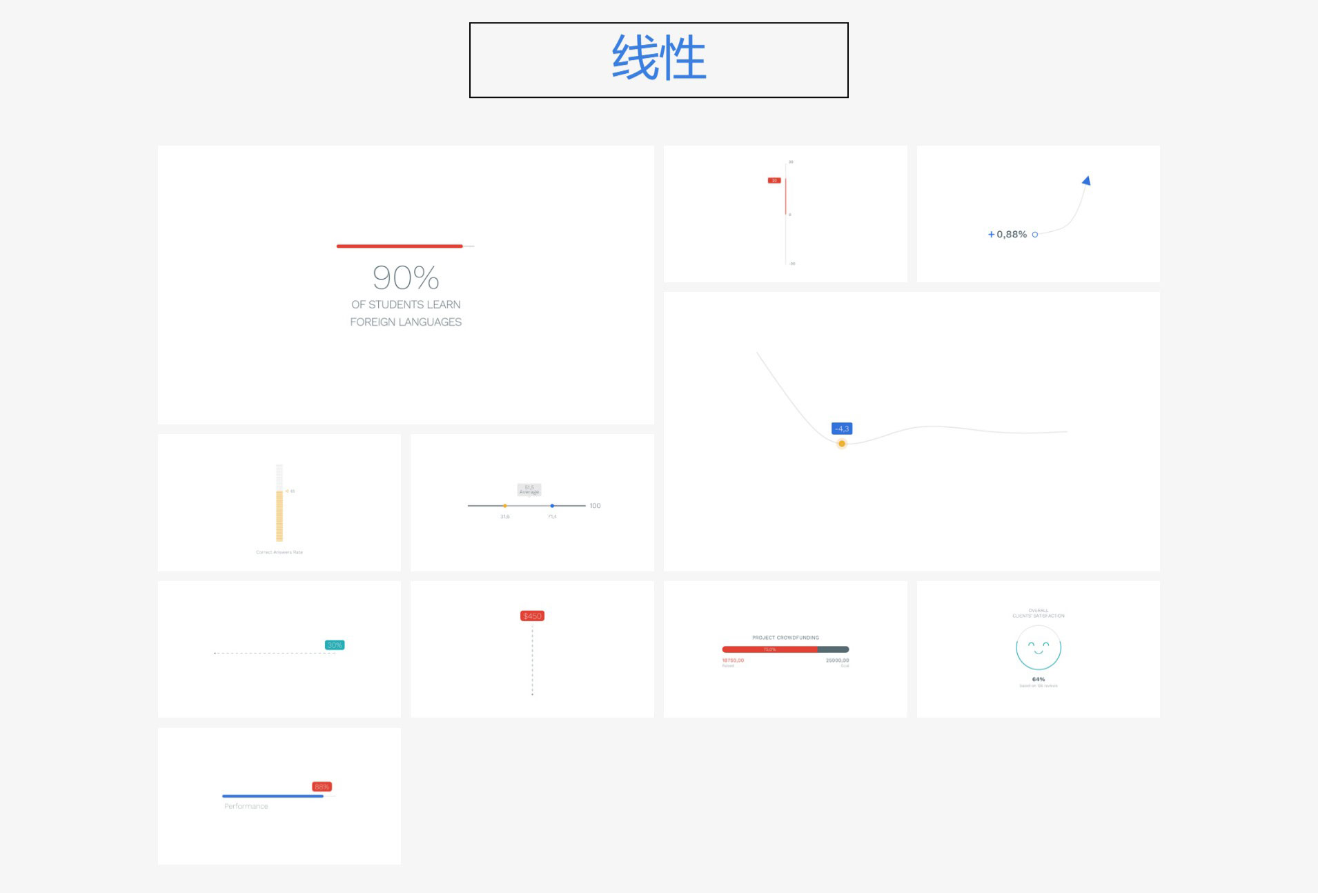 FCPX插件：110种环形饼状图柱状图圆形趋势图信息数据动画预设 MotionVFX mInfographics 2 , 第5张