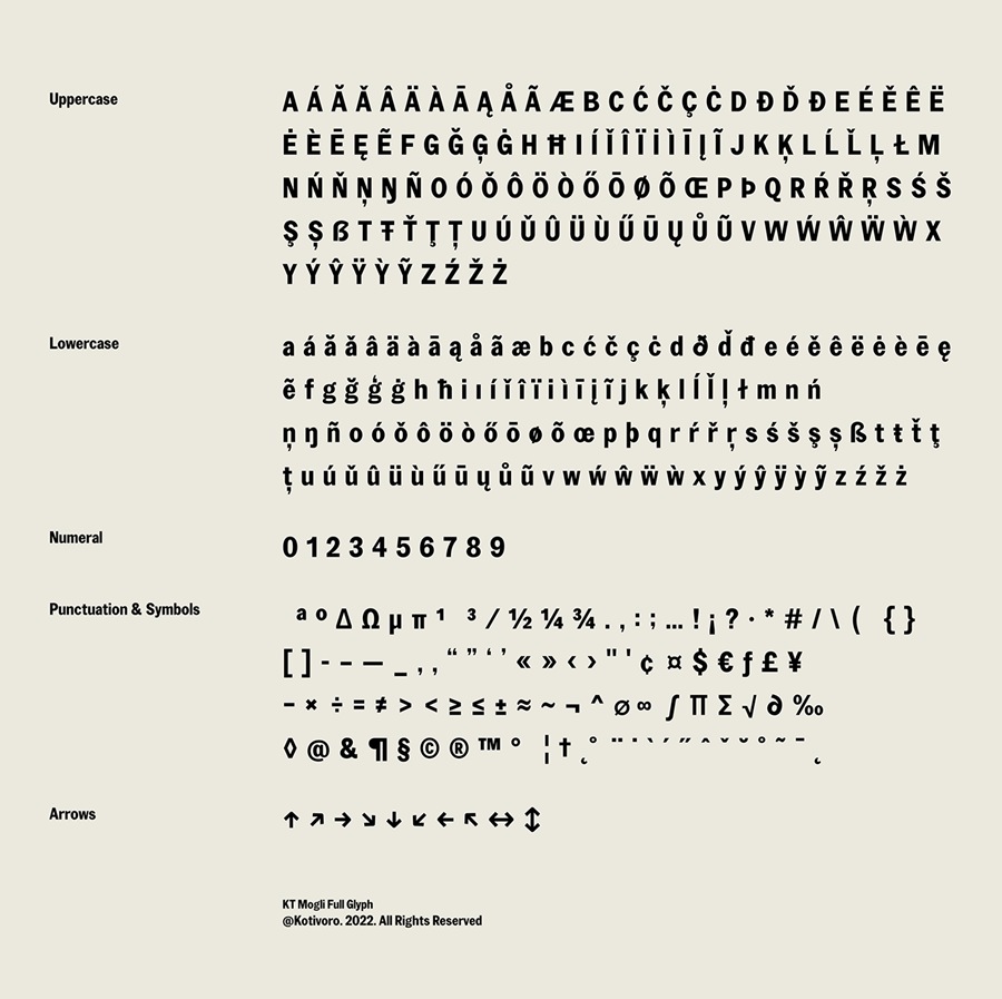 复古怪诞汽车灵感品牌设计海报排版英文字体 KT Mogli - Dynamic Sans Serif 设计素材 第5张