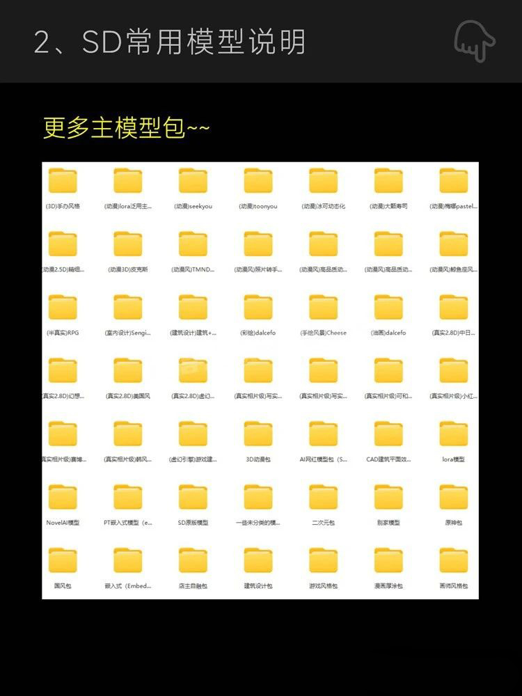 Stablediffusion安装包下载插件模型SD入门AI绘画软件学习教程 , 第14张