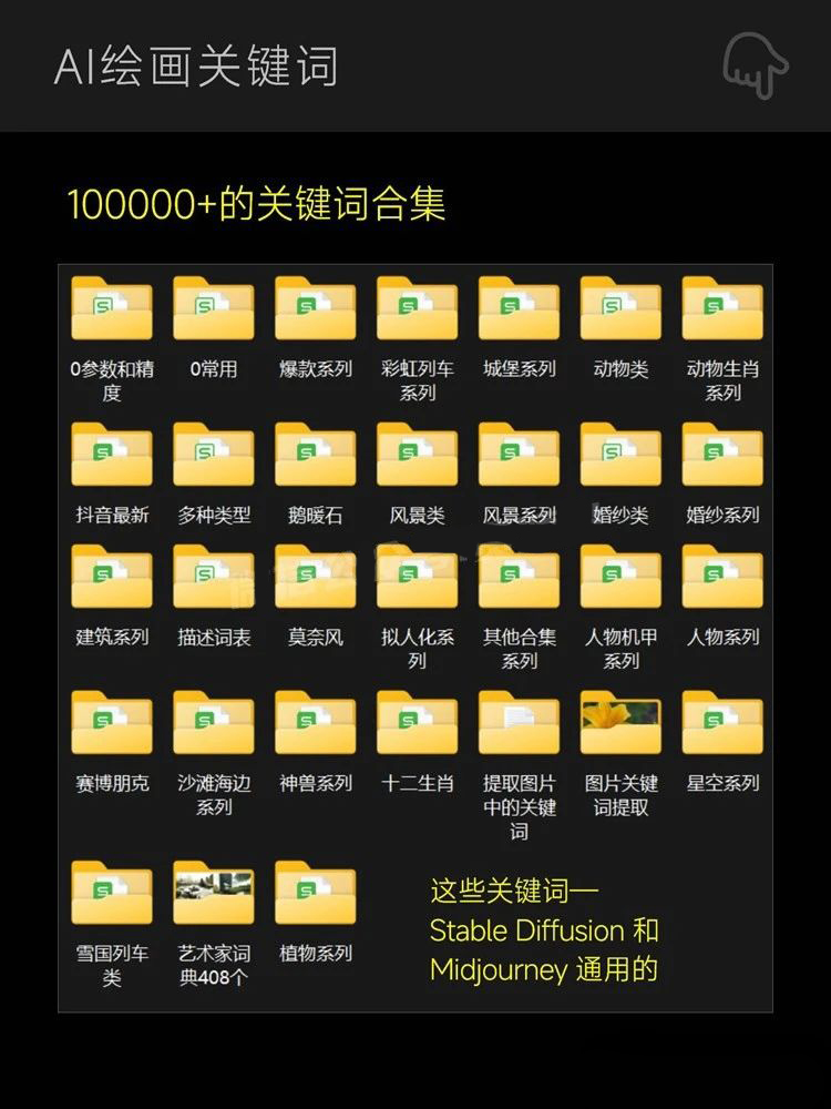 Stablediffusion安装包下载插件模型SD入门AI绘画软件学习教程 , 第15张