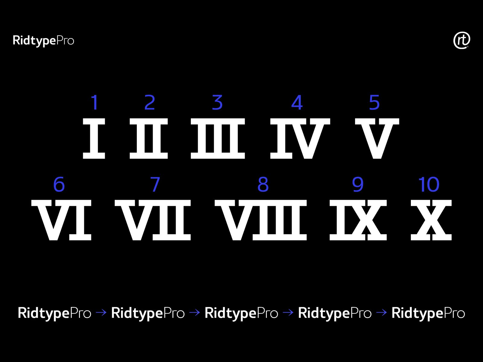 高质量现代品牌设计海报杂志排版无衬线英文字体 Ridtype Pro Font Family 设计素材 第5张
