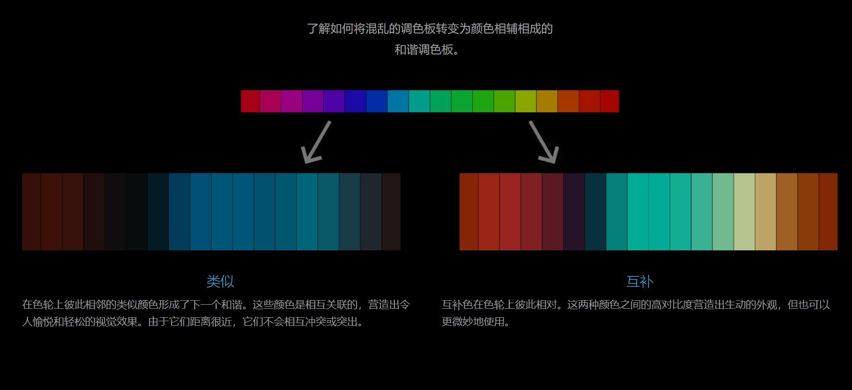 MONONODES - REVERSE ENGINEERING THE GRADE 真实胶片电影剧照逆向还原胶片色彩外观全流程大师课程 设计教程 第3张