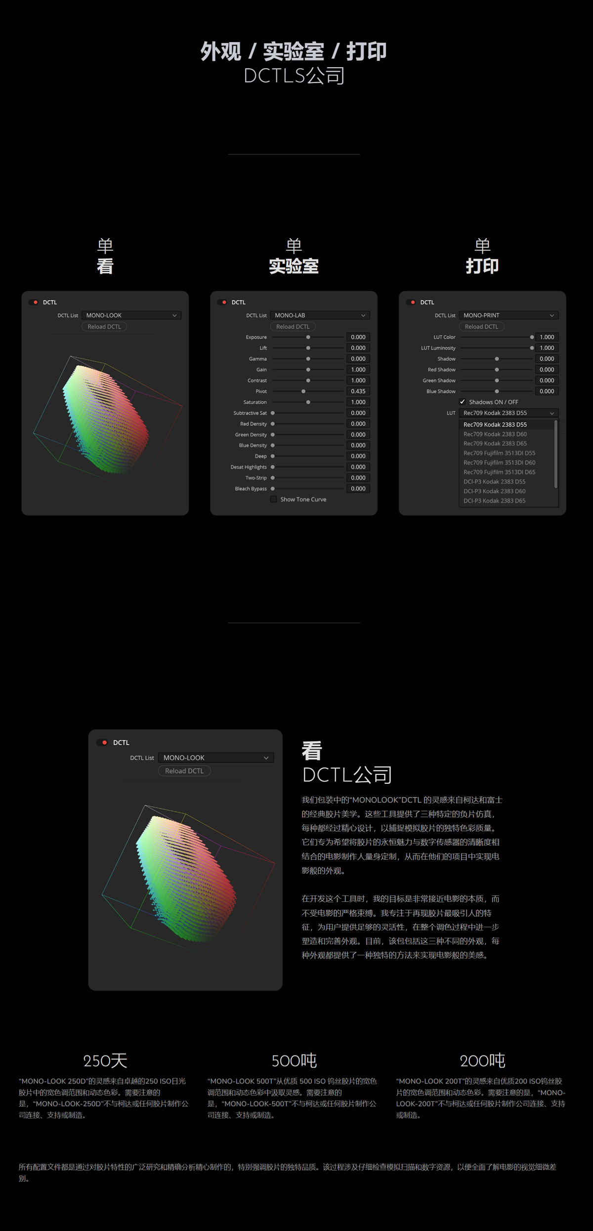 MonoNodes – LOOK / LAB / PRINT DCTLS 复古美学柯达富士胶片负片模拟电影感DCTL达芬奇插件 , 第2张