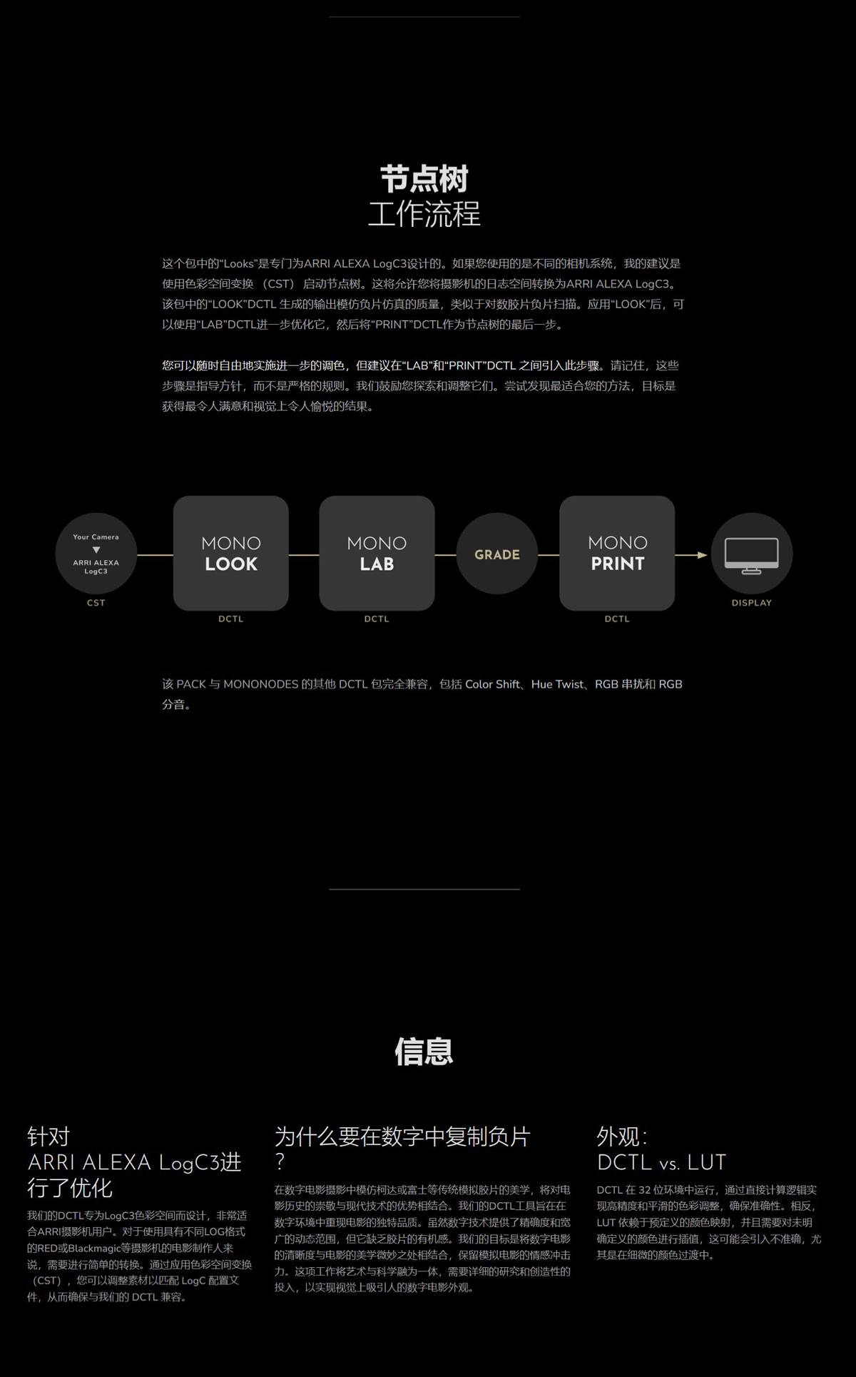 MonoNodes – LOOK / LAB / PRINT DCTLS 复古美学柯达富士胶片负片模拟电影感DCTL达芬奇插件 , 第6张