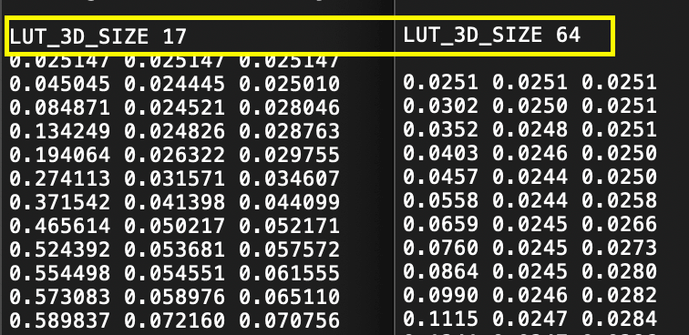 彩色负片电影感胶片仿真质感LUTs调色预设 ImpulZ™ LUTs 1.1 插件预设 第4张