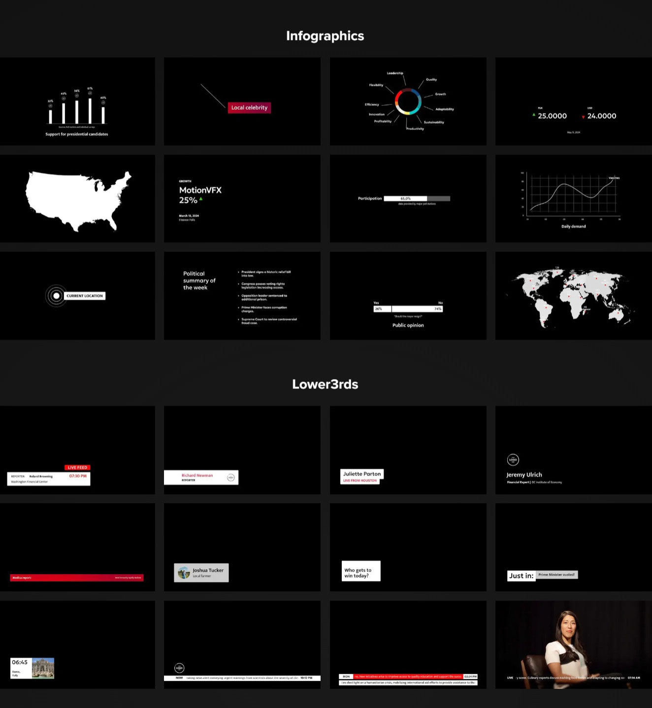 MotionVFX – mNews 商务新闻广播内容传播图表网格标题转场栏目包装效果FCPX插件 , 第18张