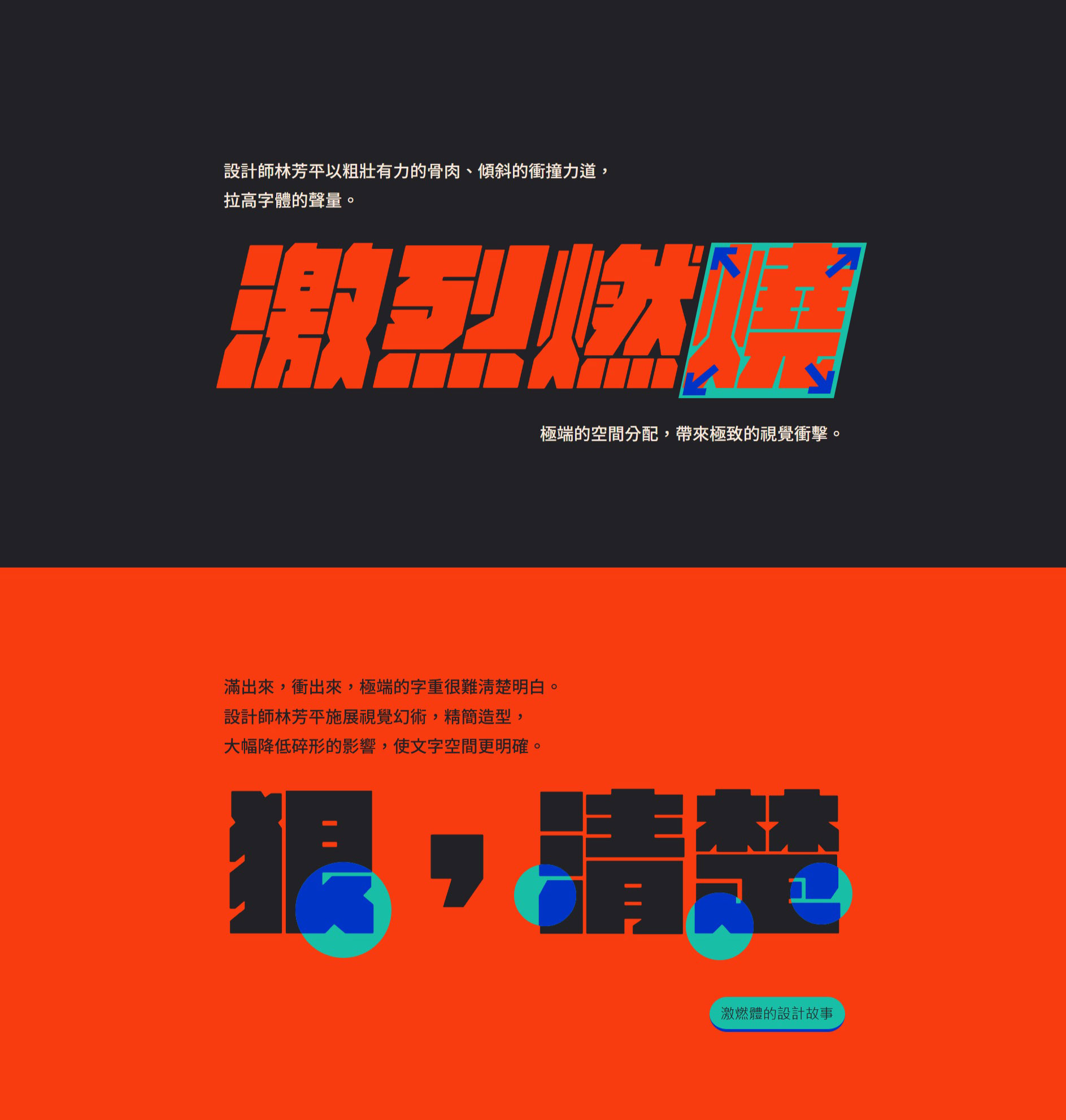 中文字体：激燃体BURN｜就这么简单粗爆，易燃易爆炸 , 第2张