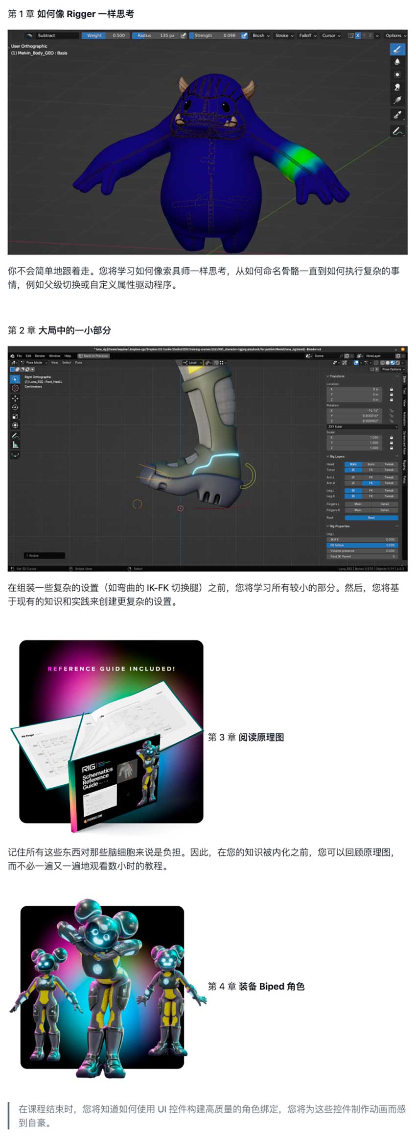 新手入门角色绑定动画Blender基础教程 中英文字幕 Rig: Blender’s Character Rigging Playbook , 第5张