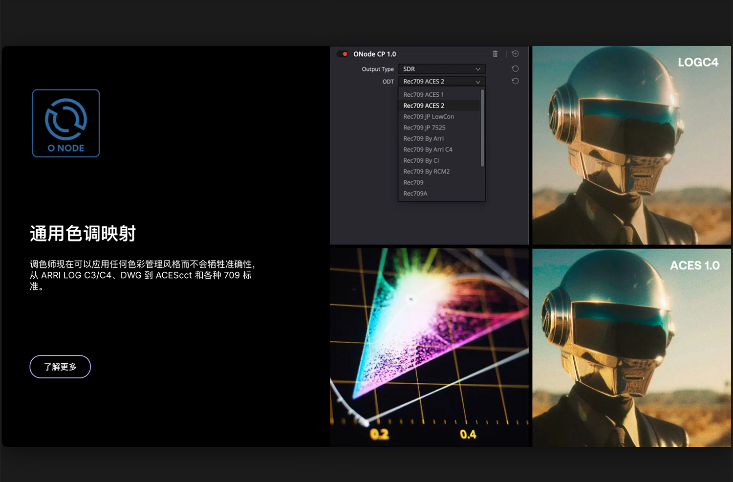 达芬奇调色插件：Colourlab - Colourpro for Davinci Resolve 3.0.1 WIN 好莱坞电影专业级胶片模拟外观开发色彩分级达芬奇调色插件 插件预设 第9张