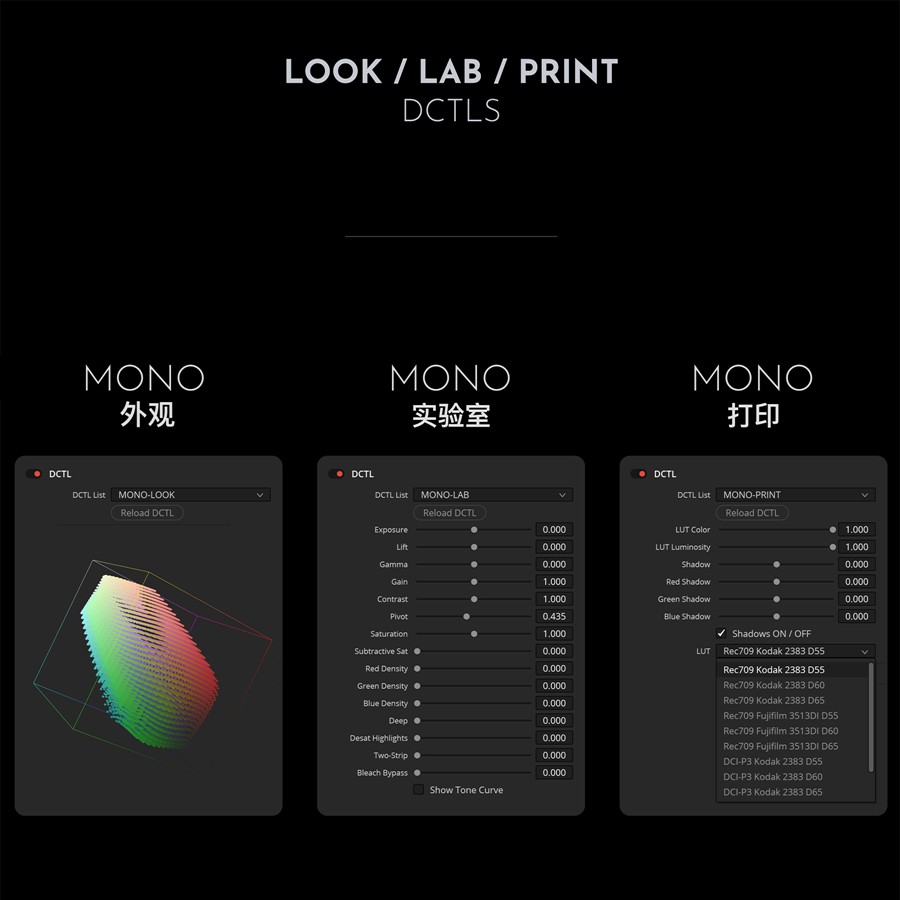 达芬奇DCTL插件：MonoNodes - LOOK / LAB / PRINT DCTLS 重现胶片独特品质柯达富士经典胶片美学达芬奇DCTL调色插件 插件预设 第2张