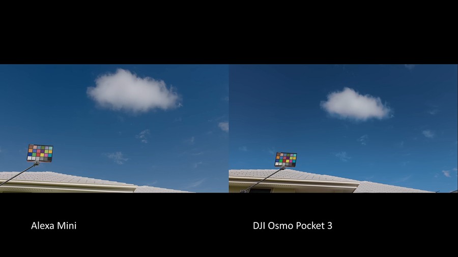 Phantom LUTs for DJI大疆 Osmo Pocket 3 Film LUTs+Arri LUTs 阿莱风格和胶片风格 插件预设 第3张