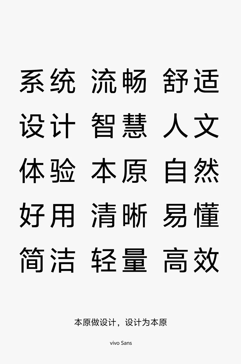 vivo Sans OriginOS 4 系统默认字体 , 第5张