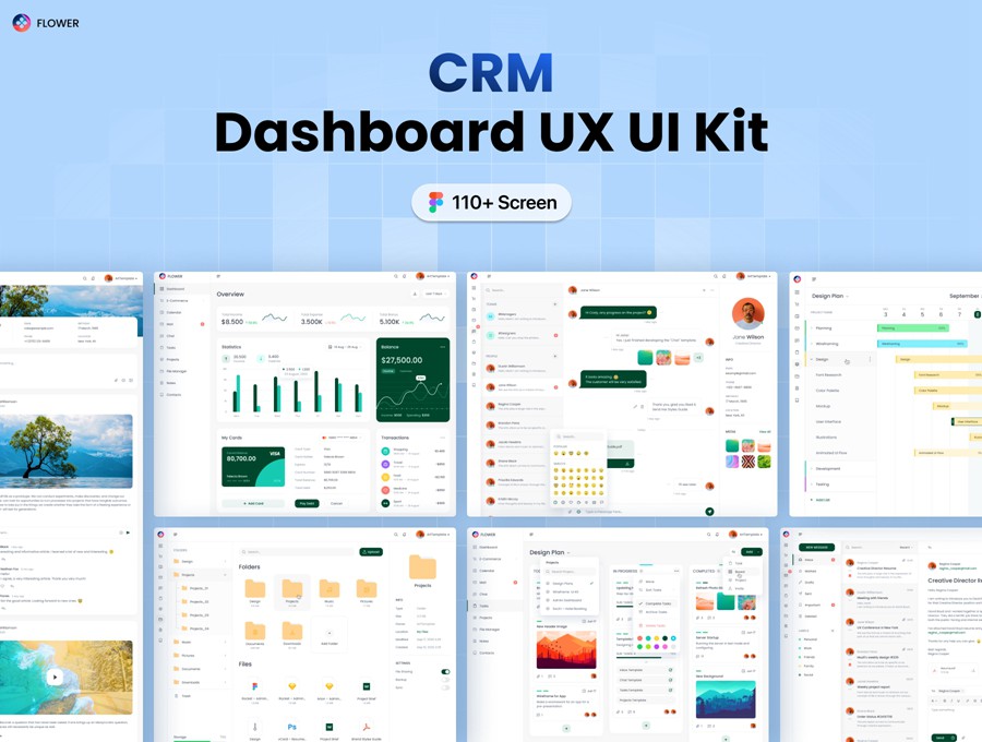 110+屏电子商务商城销售数据统计仪表盘web ui界面设计figma模板套件 CRM Dashboard UX UI Kit , 第1张