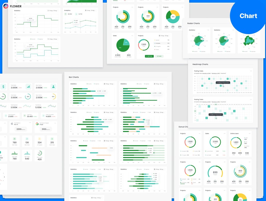 110+屏电子商务商城销售数据统计仪表盘web ui界面设计figma模板套件 CRM Dashboard UX UI Kit , 第4张