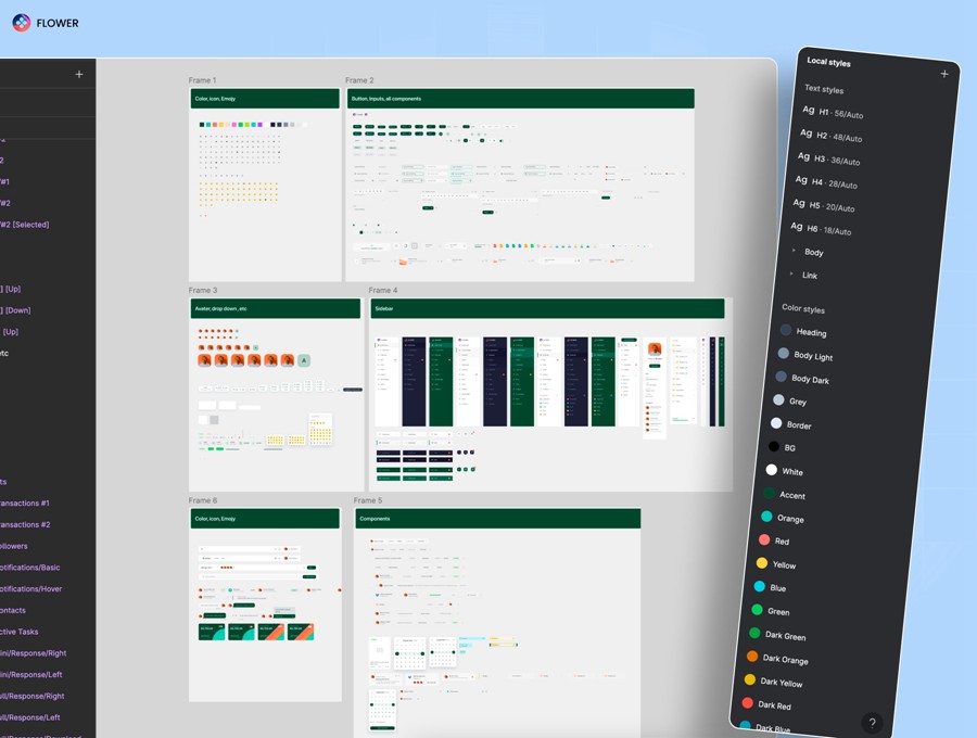 110+屏电子商务商城销售数据统计仪表盘web ui界面设计figma模板套件 CRM Dashboard UX UI Kit , 第3张