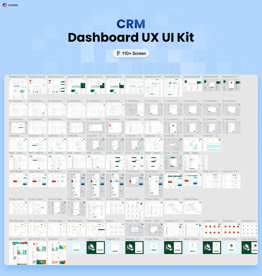 110+屏电子商务商城销售数据统计仪表盘web ui界面设计figma模板套件 CRM Dashboard UX UI Kit , 第5张