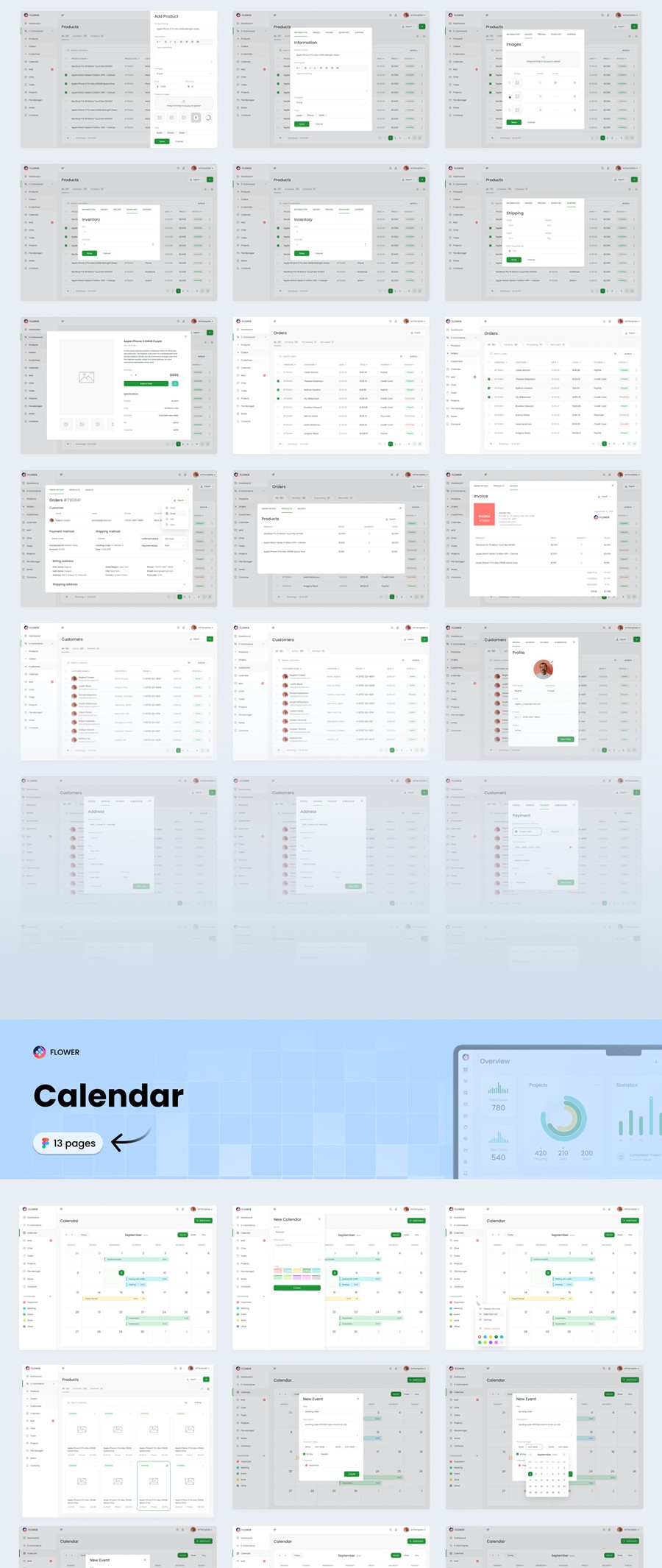 110+屏电子商务商城销售数据统计仪表盘web ui界面设计figma模板套件 CRM Dashboard UX UI Kit , 第11张