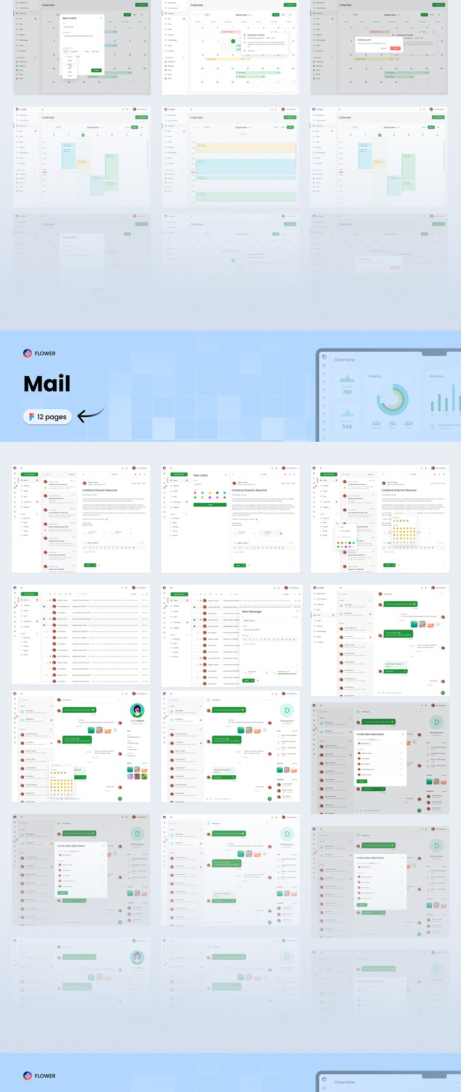 110+屏电子商务商城销售数据统计仪表盘web ui界面设计figma模板套件 CRM Dashboard UX UI Kit , 第12张