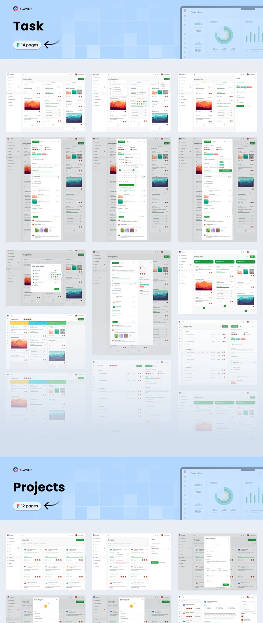 110+屏电子商务商城销售数据统计仪表盘web ui界面设计figma模板套件 CRM Dashboard UX UI Kit , 第13张