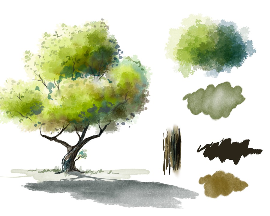 逼真水墨水彩艺术绘画procreate画笔笔刷纸张画布设计素材 MC Watercolor Brushes for Procreate , 第2张