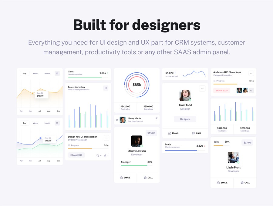 185屏现代简约SaaS电商服务平台仪表盘界面WEB UI界面设计Figma模板素材 BetaCRM UI Kit for SaaS Dashboards , 第5张