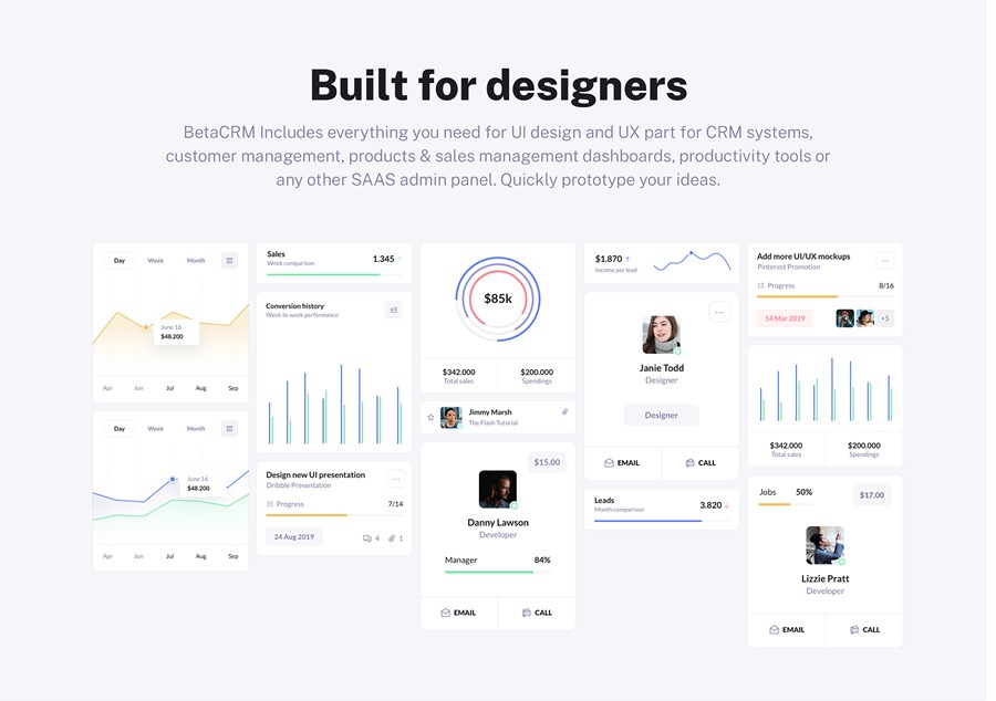 185屏现代简约SaaS电商服务平台仪表盘界面WEB UI界面设计Figma模板素材 BetaCRM UI Kit for SaaS Dashboards , 第12张