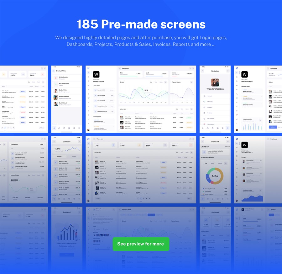 185屏现代简约SaaS电商服务平台仪表盘界面WEB UI界面设计Figma模板素材 BetaCRM UI Kit for SaaS Dashboards , 第15张