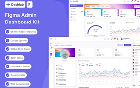 66屏现代极简电商数据统计仪表盘界面WEB UI设计Figma模板套件素材 Dashlab Dashboard UI Kit