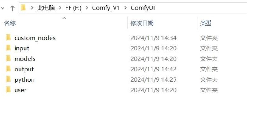 ComfyUI官方版惊艳发布 一键安装告别配置难 , 第5张