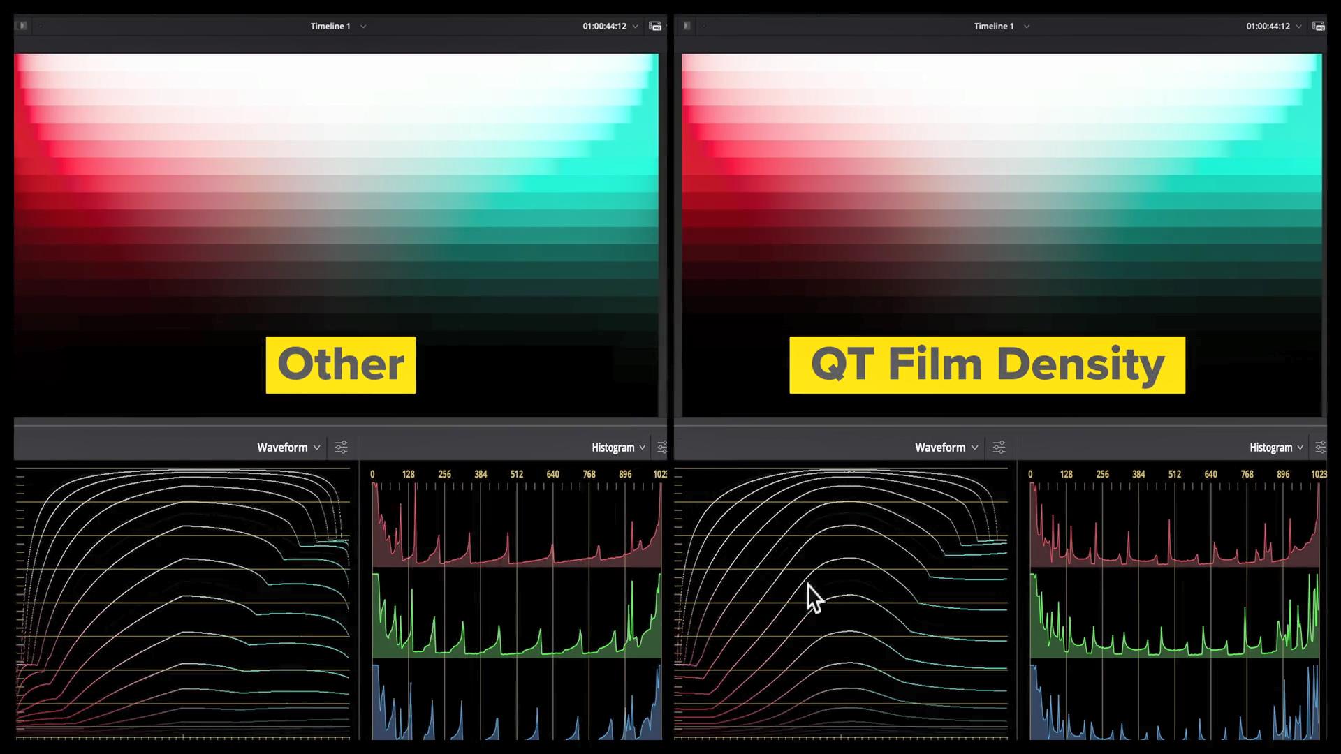 QT Film Density — Qazi’s Toolkit 全新网飞电影级全局色彩薄膜密度DCTL达芬奇插件 , 第5张