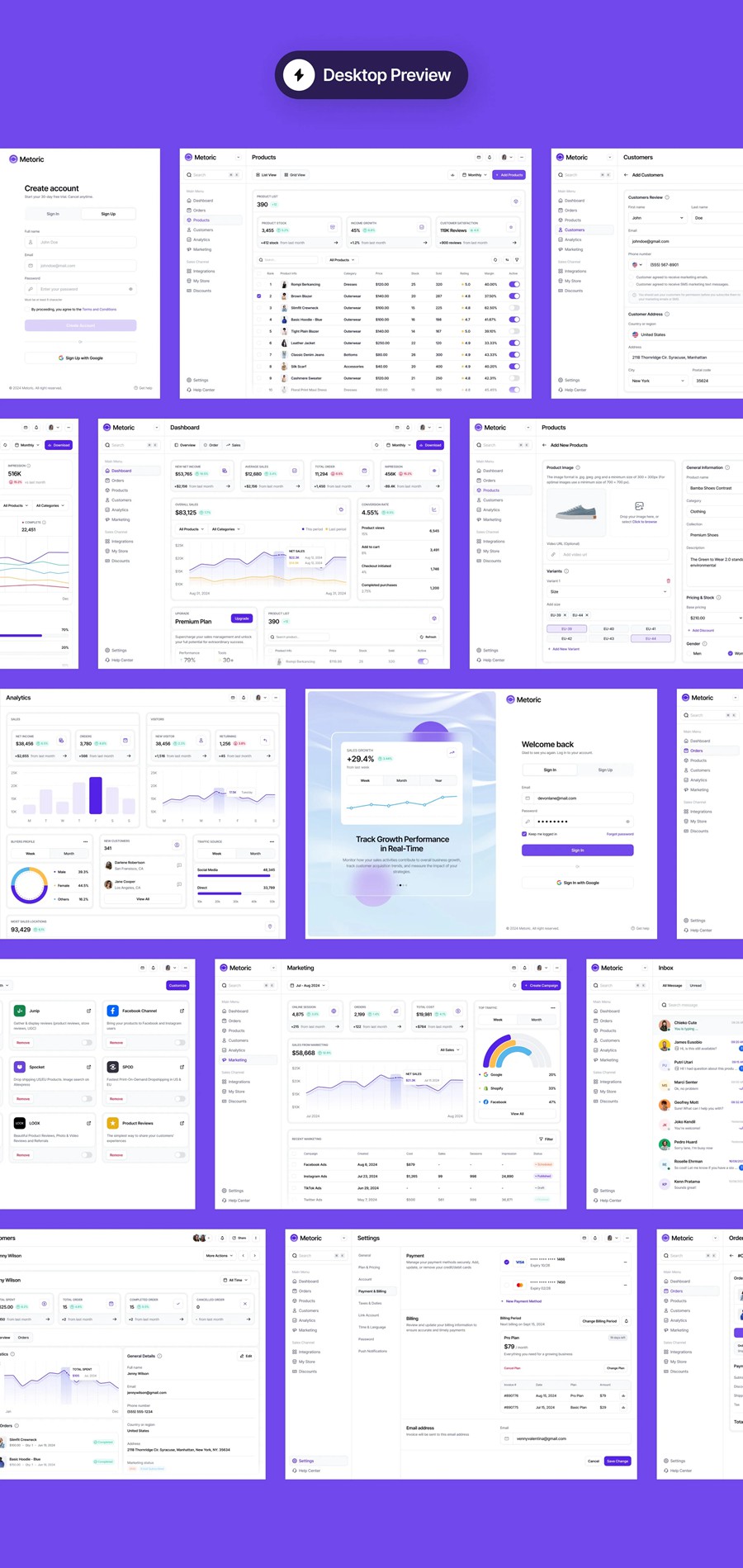 80+屏高级电商销售数据信息统计看板后台仪表盘UI界面设计Figma模板素材 Metoric – Sales Analytics Dashboard UI Kit , 第8张