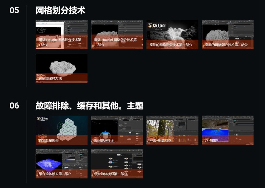 Houdini FLIP中解算器模拟流体特效视频教程 中英文字幕 CG Forge – Master Houdini FLIP Simulations , 第4张