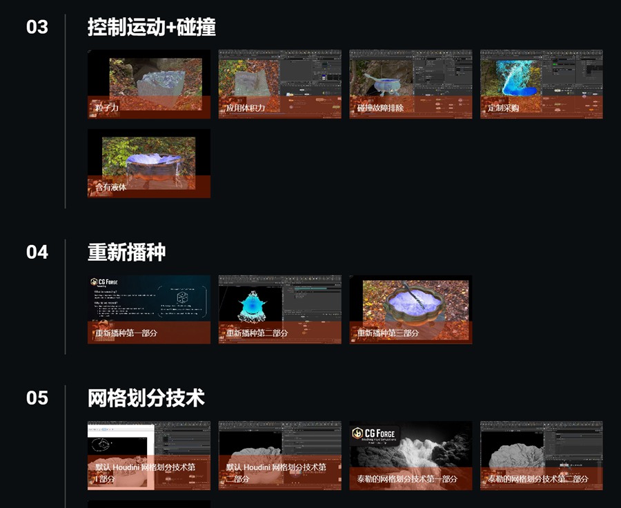 Houdini FLIP中解算器模拟流体特效视频教程 中英文字幕 CG Forge – Master Houdini FLIP Simulations , 第3张
