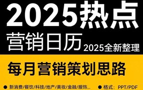 2025营销热点日历策划品牌广告公关销售规划新媒体运营活动电子版