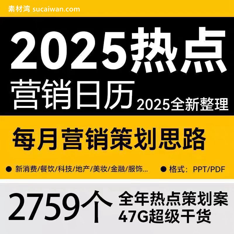 2025营销热点日历策划品牌广告公关销售规划新媒体运营活动电子版 , 第1张