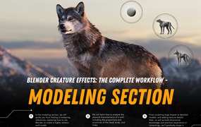 Blender生物狼建模嚎叫行动动画视频教程 中英文字幕 Blender Creature Effects – The Complete WorkFlow – Modeling