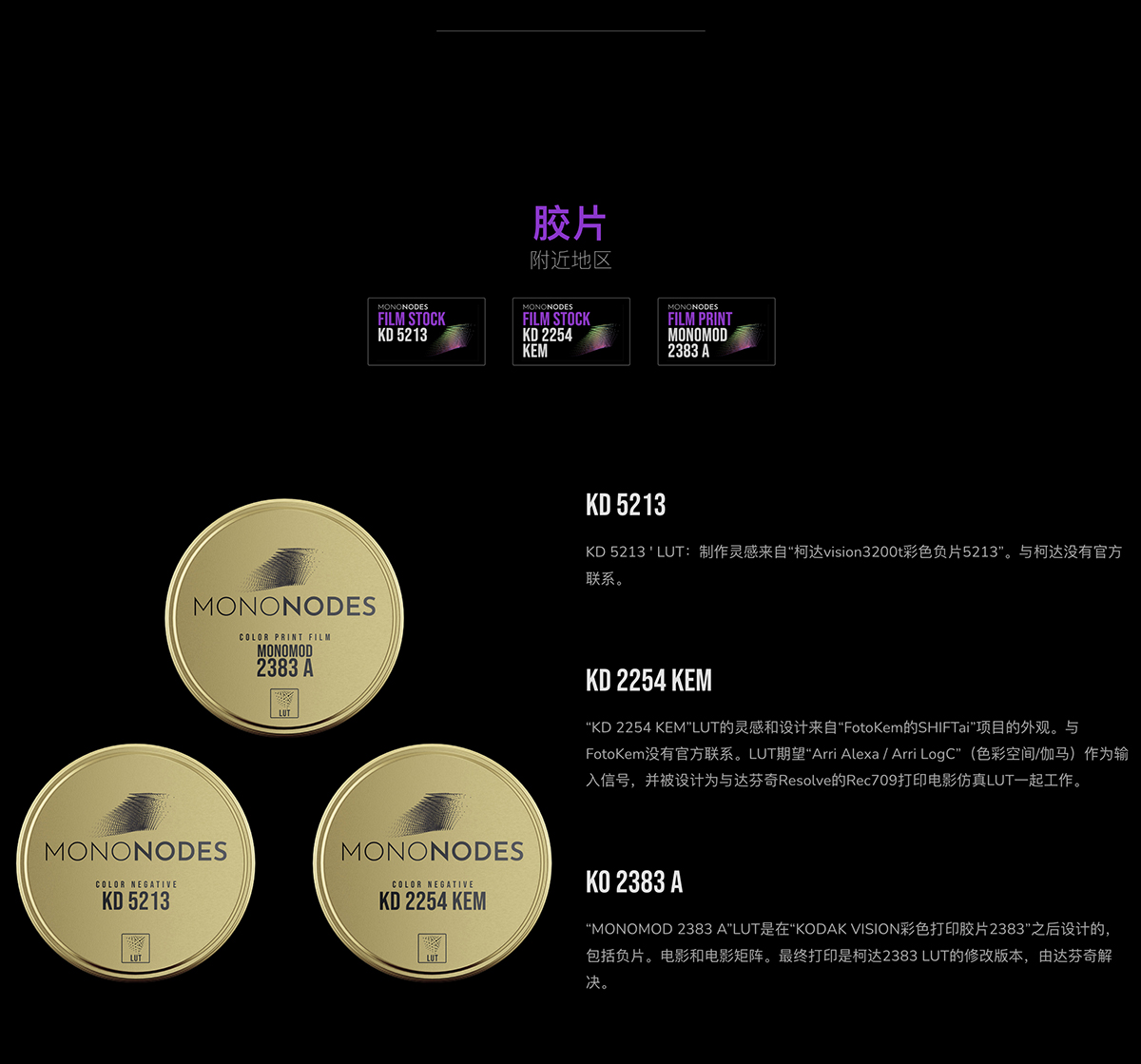 MonoNodes – FILM EMULATION 复古电影美学胶片模拟光晕闪烁颗粒LUTS、PowerGrades、镜头、遮罩、叠加、纹理达芬奇调色素材包 , 第3张