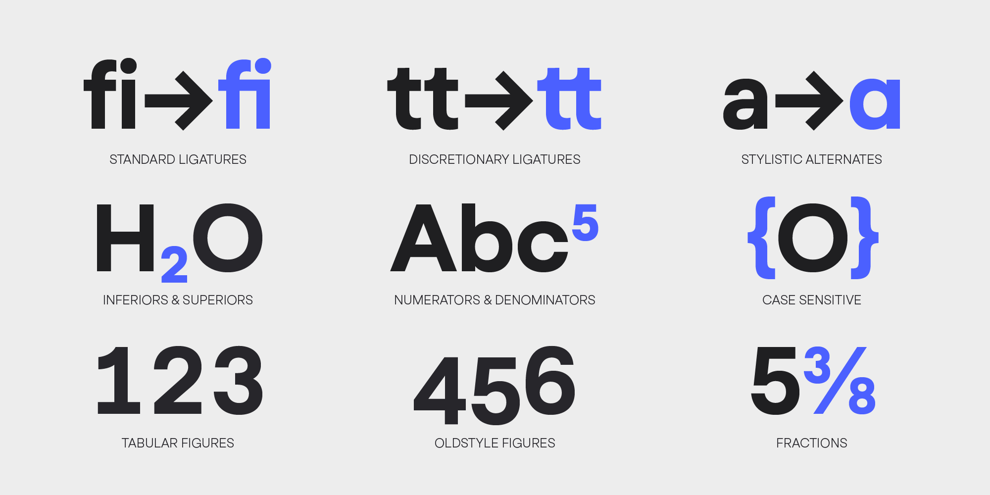 国外前卫几何风品牌徽标logo设计西文ps无衬线英文字体安装包 Myfonts – Goga Font Family , 第12张