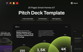 25页高级智能家居物联网宣传提案年报简报幻灯片设计PPT/Figma格式素材 Signet – Funding the Future of IoT-Enabled Smart Homes Pitch Deck