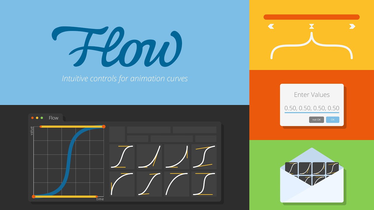 AE插件：关键帧缓入缓出曲线调节 Flow 1.5.2 Win/Mac+使用教程 , 第1张