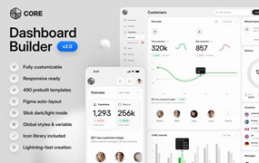 990个响应式双配色数据统计看板仪表盘ui界面设计模板+组件figma素材 Core 2.0 – Dashboard Builder